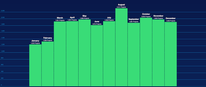 Snímka obrazovky 2015-01-07 o 19